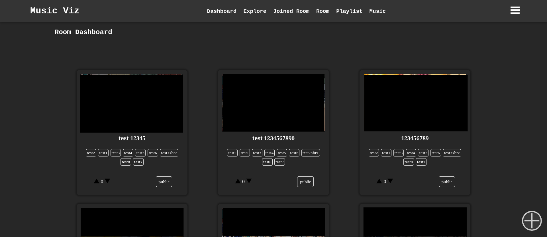 Room Dashboard Page