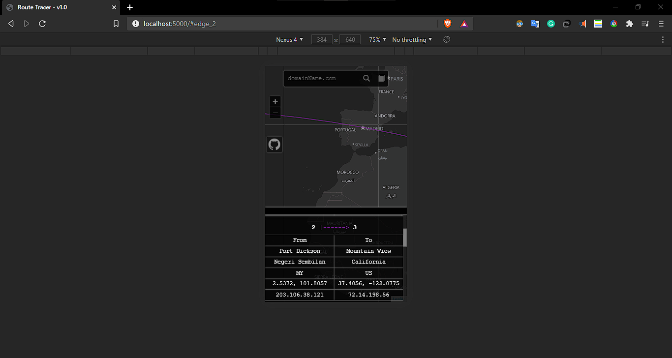 Viewing page in mobile mode